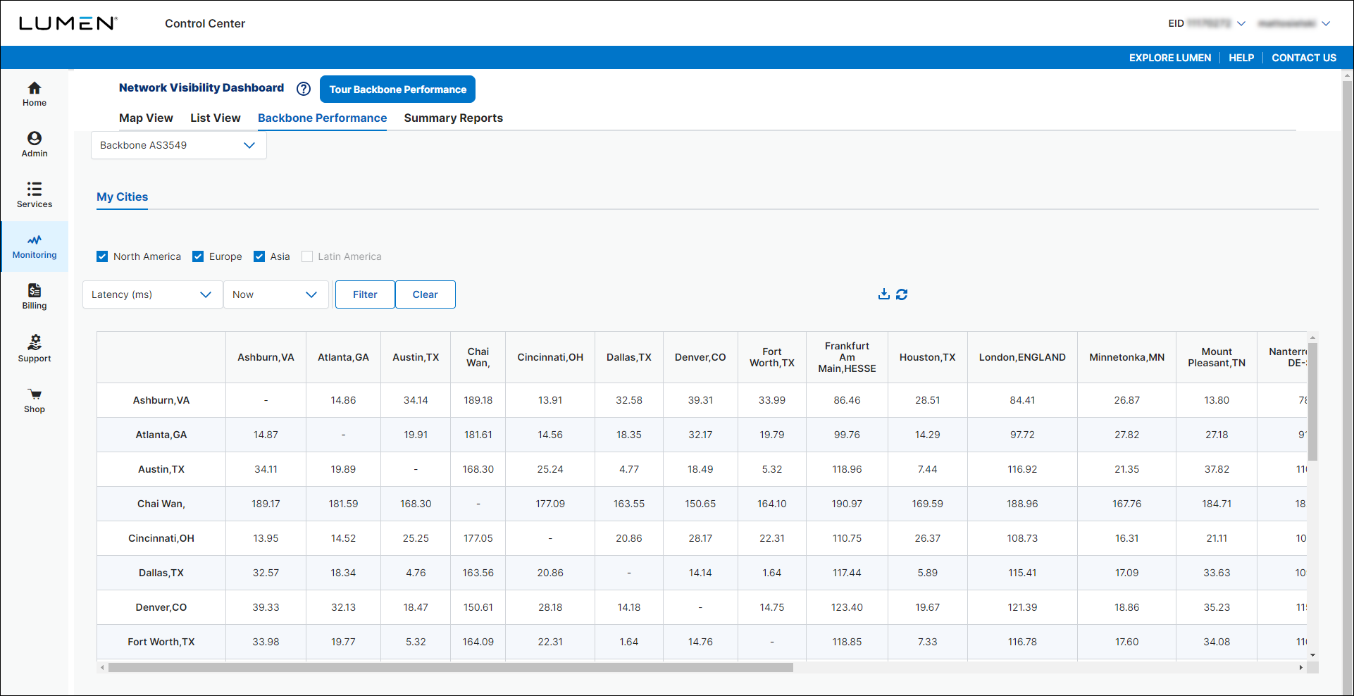 Network Visibility (showing Backbone Performance)