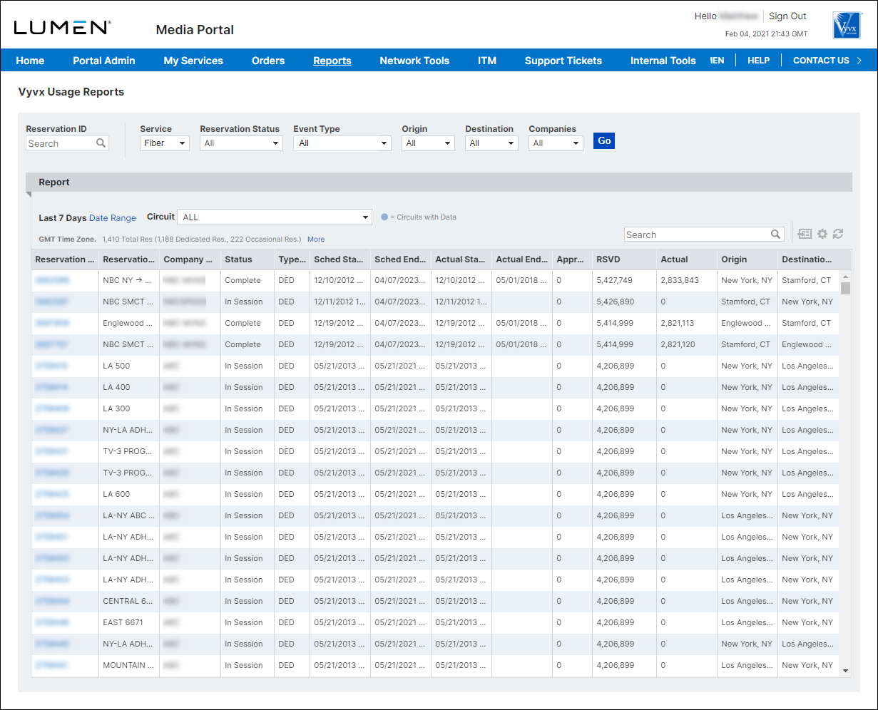 Vyvx Usage Reports