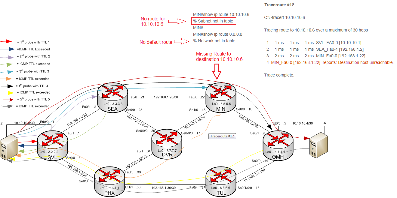 traceroute twelve