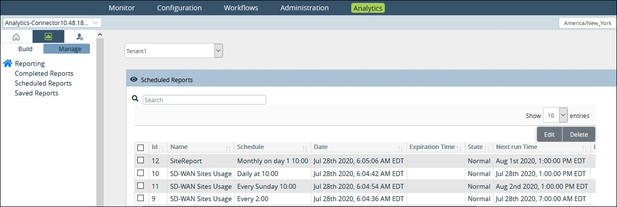 Analytics tab (showing Reporting > Manage)