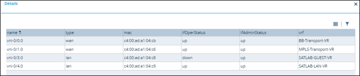 Tenant Health (showing details)